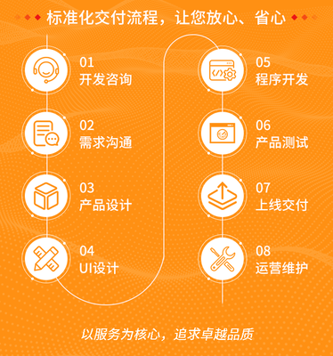 代駕小程序開發(fā)代駕平臺小程序APP代駕系統(tǒng)定制開發(fā)