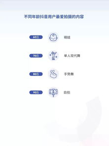 承接微信公眾號模塊,小程序定制開發(fā)