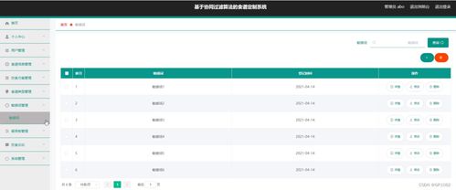 ssm基于協(xié)同過濾算法的食譜定制系統(tǒng)p4pt5計算機畢業(yè)設(shè)計問題的解決方案與方法
