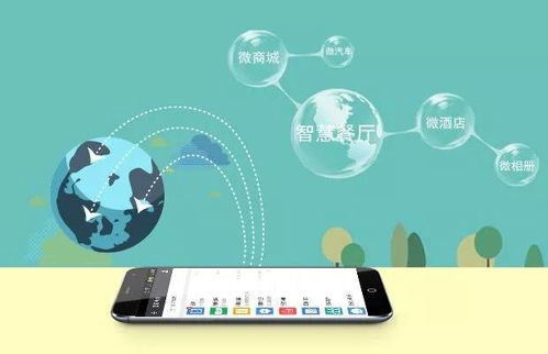 企業(yè)風(fēng)采 i 因 小 而生卻不止于小,定制專屬于你的小程序